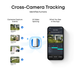 eufy eufyCam E42 2-Cam Kit
