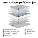 Artiss Queen Bed Frame and Giselle Bedding Queen Memory Foam Mattress Set, Electric Bed Base with Zero Gravity & 7 Zone Cooling Comfort for Back Pain Relief, Black & Grey, 15cm Thickness