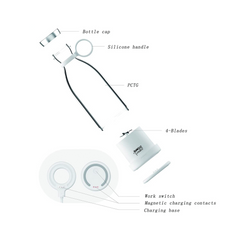 KITCHEN COUTURE FUSION PORTABLE BLENDER PINK