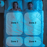 ROYAL COMFORT Thermolux Elite Multi Zone Electric Blanket