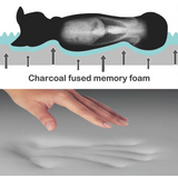 WUF & MIO Pet Bed small