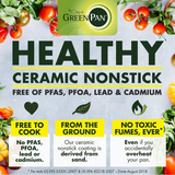 GREENPAN PADOVA CERAMIC 6 PIECE COOKWARE SET