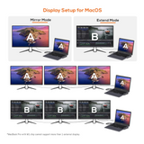 MBEAT 11-in-1 Multiport USB-C Dock with HDMI, DisplayPort & VGA