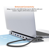 MBEAT D12 MULTI-PORT DUAL HDMI 4K USB-C DOCK