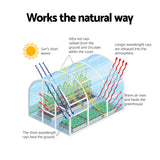 Green Fingers Greenhouse 3x2x2M Walk in Green House White