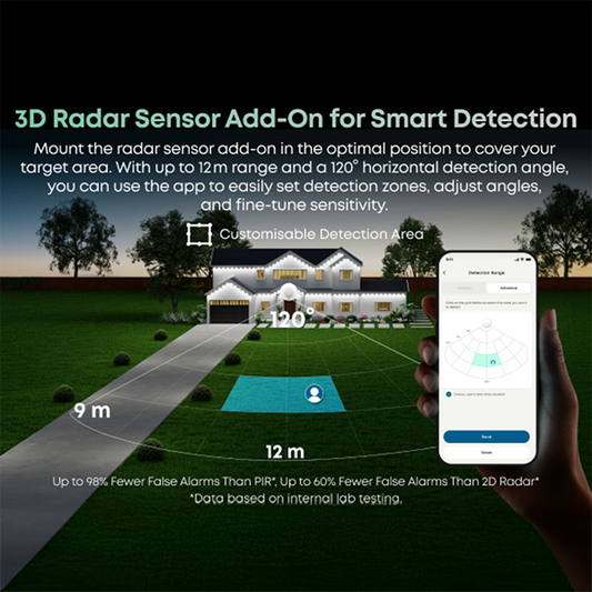 Permanent Outdoor Lights S4 (30m) with Radar Sensor