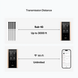 Typhur Sync Gold Series Quad 4 Probe Meat Thermometer