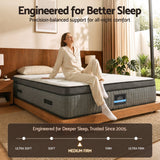 Giselle Bedding Double Mattress 37cm 4-in-1 Adjustable Firmness Cooling Gel Memory Foam Dual-Zone Flippable for Couples
