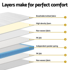 20cm Giselle Mattress Queen Bed Pocket Spring Mattresses