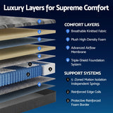 Giselle 30cm Single Mattress with Edge Support and 5-Zone Comfort