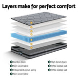 Giselle Bedding 22cm Mattress Medium Firm King Single