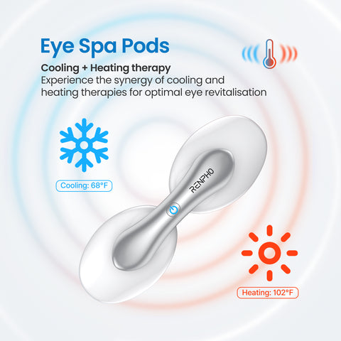 RENPHO EYE SPA PODS