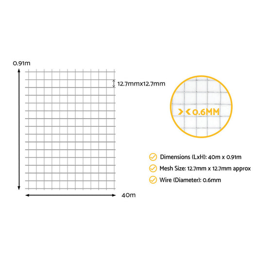 i.Pet Poultry Chicken Fence Pet Netting Wire Mesh Roll Duck Goose Coop 40Mx0.91M
