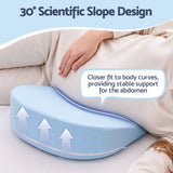 Giselle Bedding Memory Foam Pregnancy Pillow Adjustable with Concave Curve Design, Support for Back, Belly, and Hips, Blue
