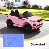 Rigo Ride On Car Kids Electric Ride On Cars Land Rover Licensed 12V Pink