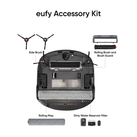 EUFY S1 PRO REPLACEMENT ACCESSORY KIT