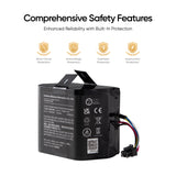 EUFY S1 PRO REPLACEMENT BATTERY
