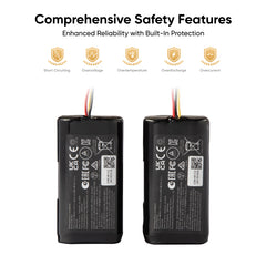 eufy RoboVac X10 Pro Omni Replacement Battery Pack x2