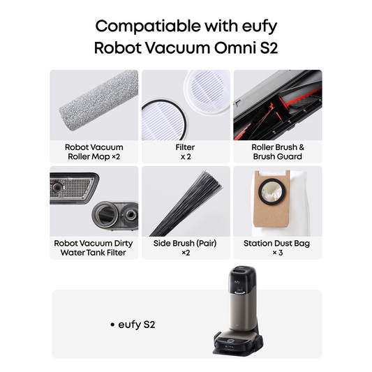 eufy S2 Accessory Kit