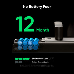 eufy Smart Lock C33(Nickle)