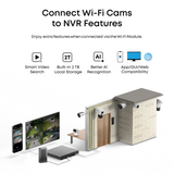 eufy PoE Wi-Fi Module