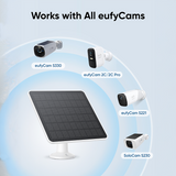 EUFY SOLAR PANEL (3W)