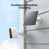 EUFY SOLAR PANEL (3W)