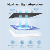 EUFY SOLAR PANEL (3W)