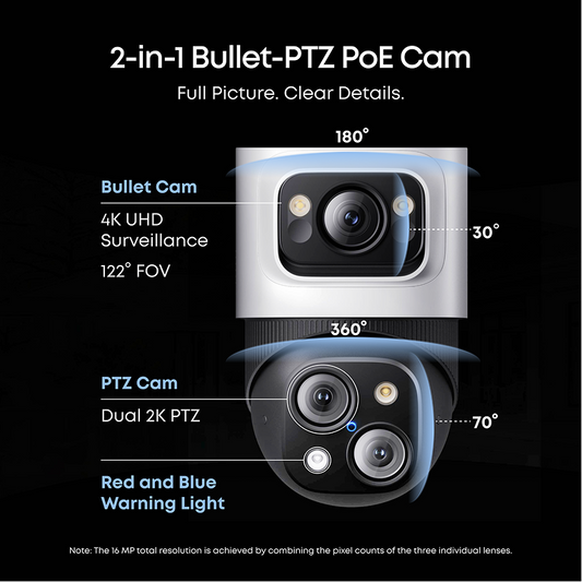 eufy S4 NVR POE PTZ Add-on Camera