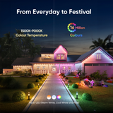 EUFY OUTDOOR SPOTLIGHTS E10 (2 PK)