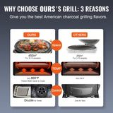 Portable Charcoal Grill, Propane Gas Grills with Cover and Cart, Heavy Duty Stainless Steel BBQ Grill, Mini Smoker for Outdoor Cooking, Barbecue Camping, Picnic, and Backyard, Black