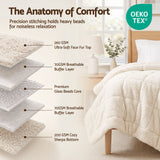 Giselle Faux Fur Weighted Blanket 2 Sided Long Pile Sherpa Reverse Cream 6.8KG 120 x 180cm