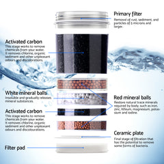Devanti Water Cooler Dispenser Stand 22L Bottle White