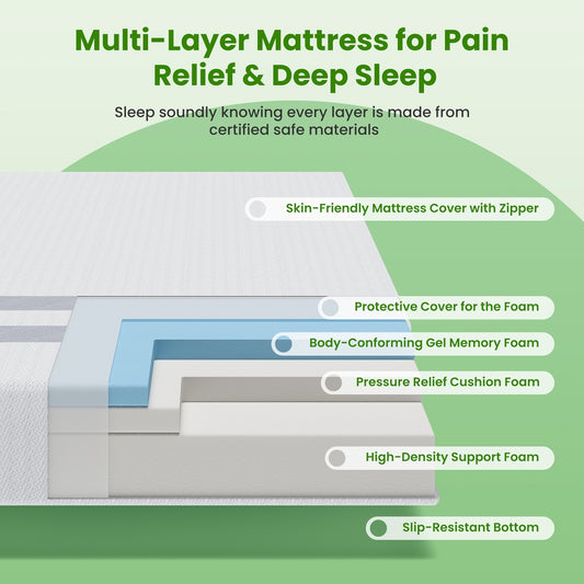 25cm Single Reversible Gel Memory Foam Mattress BedStory Medium & Firm