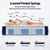 RoomSense Double Mattress, 34cm Thick Medium Firm Hybrid Mattress for Back Pain Relief, Tencel Cooling Pocket Spring Mattress Double Size in a Box