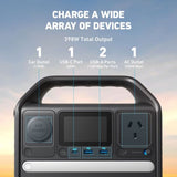 Anker 521 PowerHouse (256Wh)