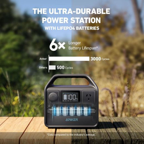 Anker 521 PowerHouse (256Wh)