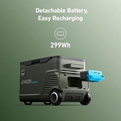 Anker Detachable Battery for EverFrost Fridge (299Wh)