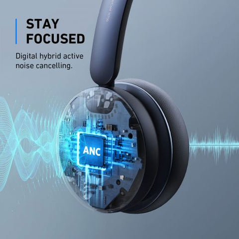 ANKER POWERCONF H700 HEADSET