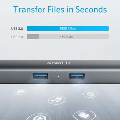 ANKER POWER EXPAND+ 5 IN 1 USB ETHERNET HUB - GRAY METAL