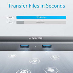 ANKER POWER EXPAND+ 5 IN 1 USB ETHERNET HUB - GRAY METAL