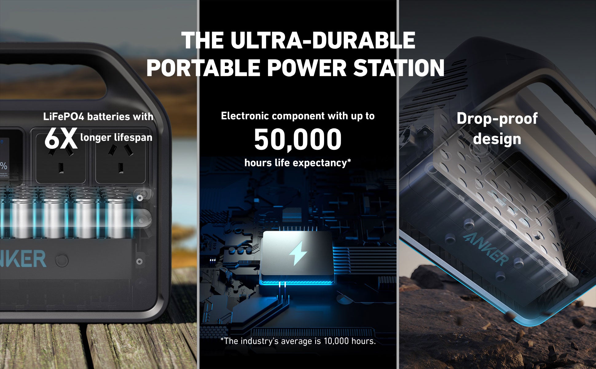 Anker 535 PowerHouse (512Wh) - B stock – Good Buyz