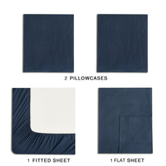 CLEVERPOLLY VINTAGE WASHED MICROFIBRE SHEET SET SINGLE SEAFOAM
