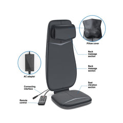 RENPHO NECK & BACK MASSAGE CUSHION - S-SHAPED - BLACK