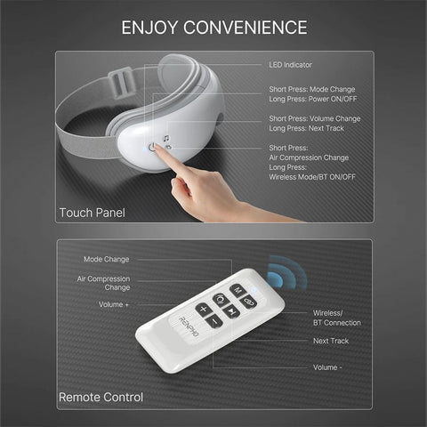 RENPHO EYERIS 1 W REMOTE