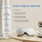 RENPHO EYERIS 1 W REMOTE