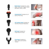 RENPHO ACTIVE THERMAL