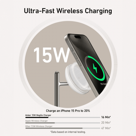 Anker MagGo 3-in-1 Wireless Charging Stand with Qi2