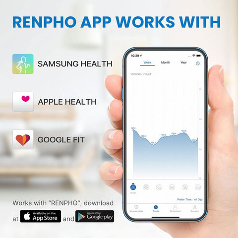 RENPHO ELIS ASPIRE